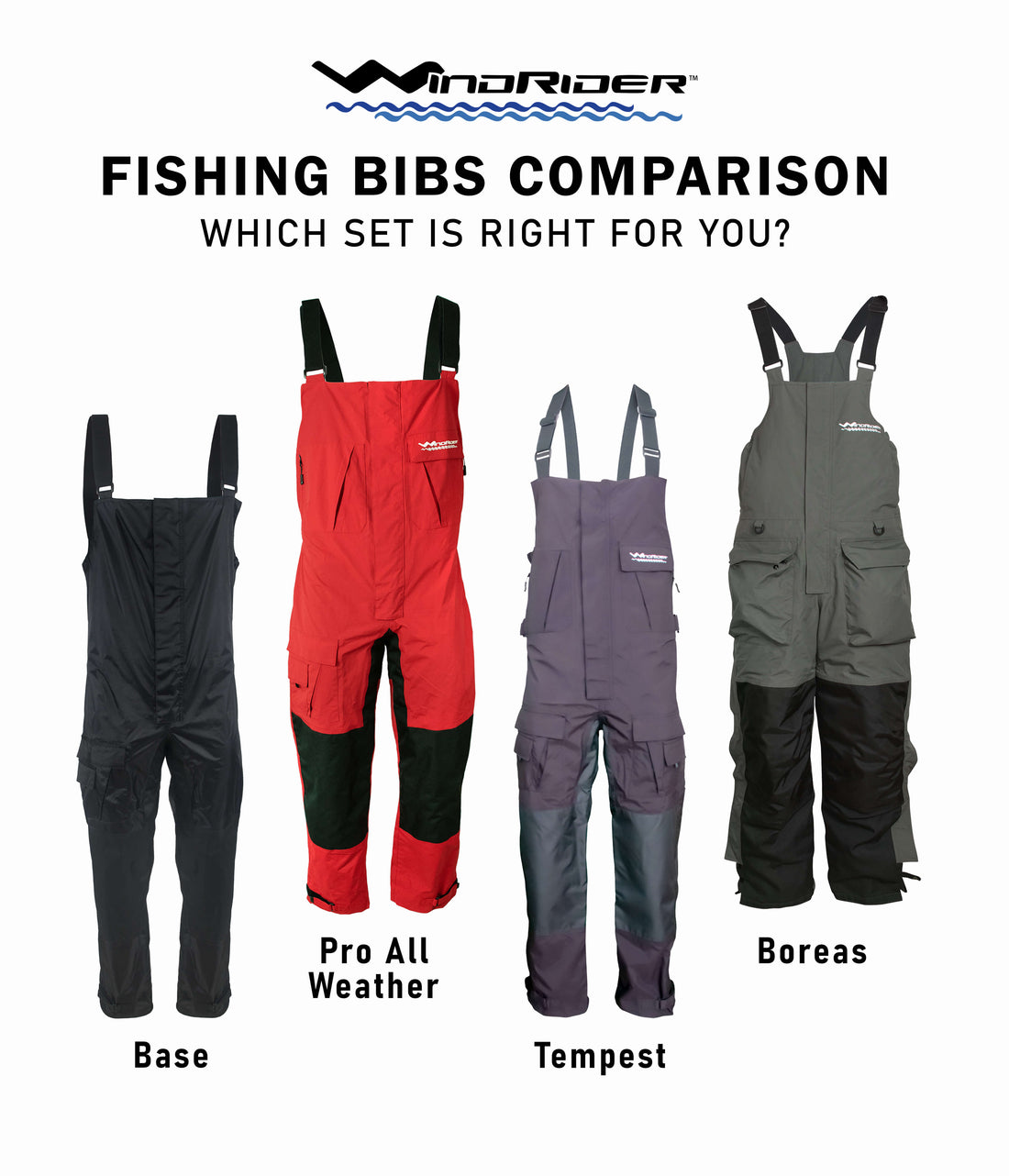 Fishing Bib Comparison - WindRider Blog