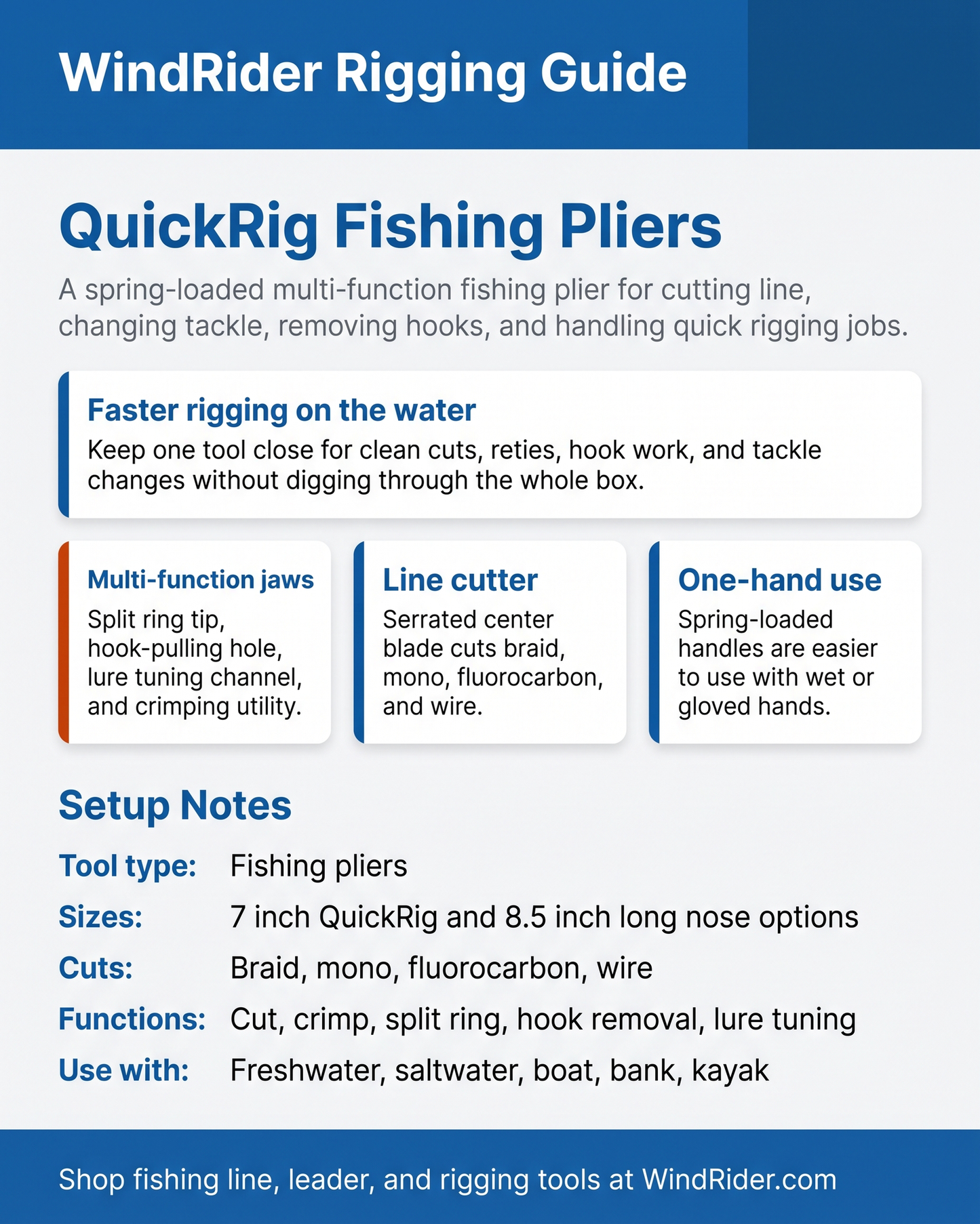 WindRider Rigging Guide - Beyond Fishing QuickRig Fishing Pliers