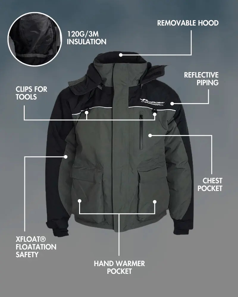 Detail view of grey and navy blue ice gear jacket showing insulation and pocket features