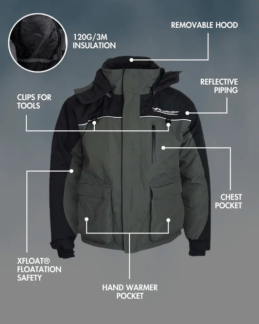 Detail view of grey and navy blue ice gear jacket showing insulation and pocket features
