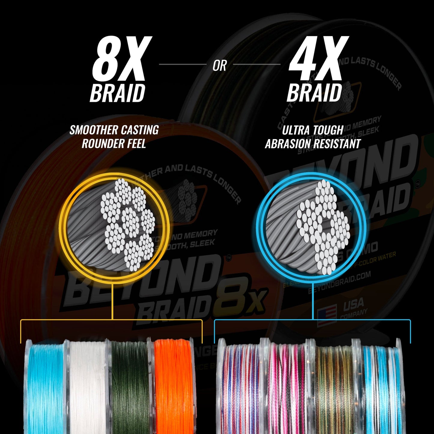 Beyond Braid White 8X Braided Fishing Line