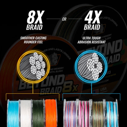 Beyond Braid White 8X Braided Fishing Line