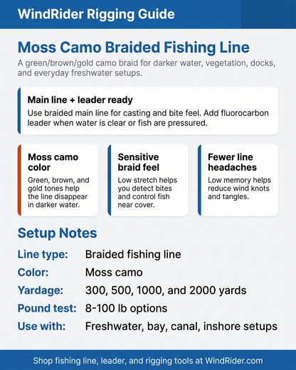 WindRider Rigging Guide - Beyond Braid Moss Camo Braided Fishing Line