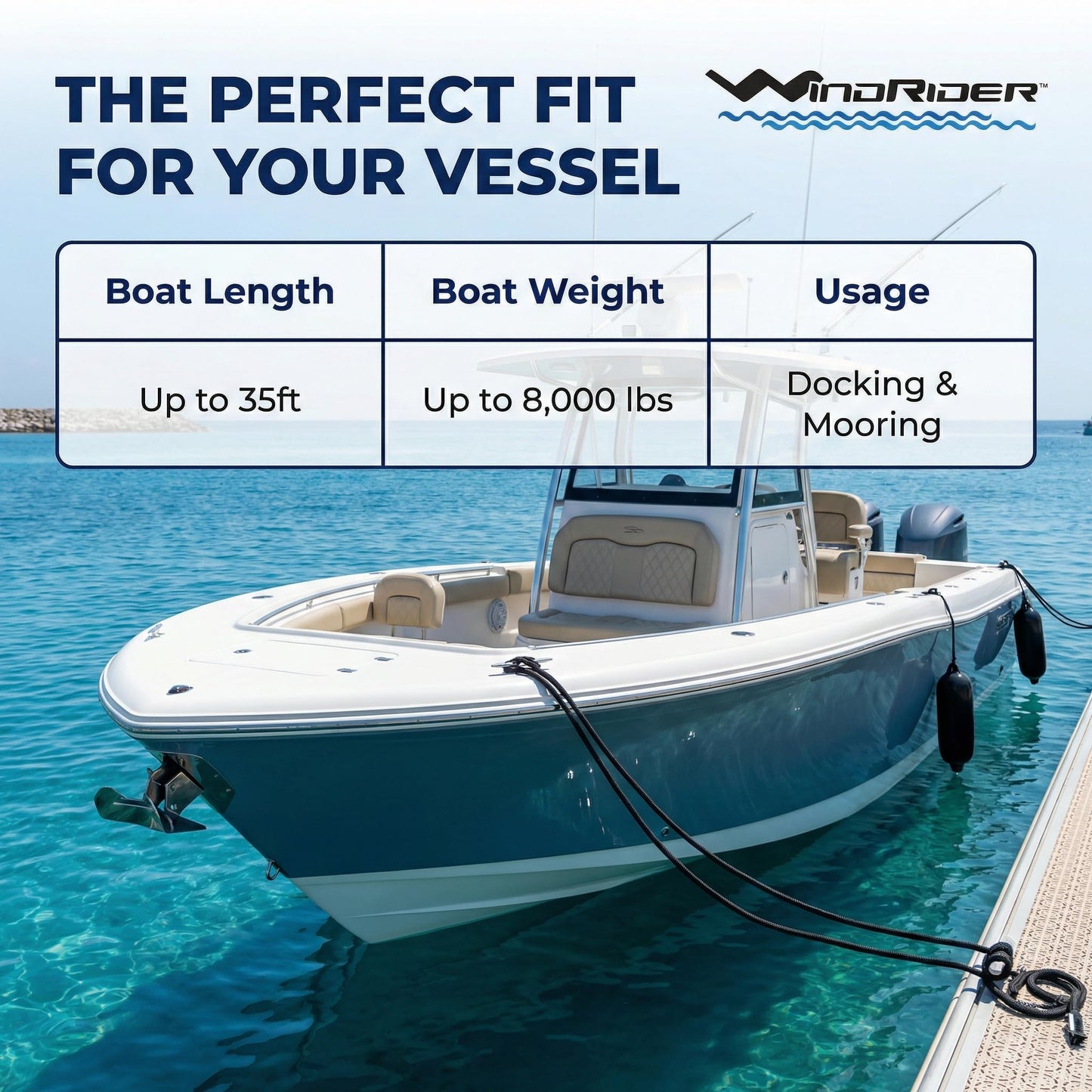 WindRider dock-line vessel sizing guidance