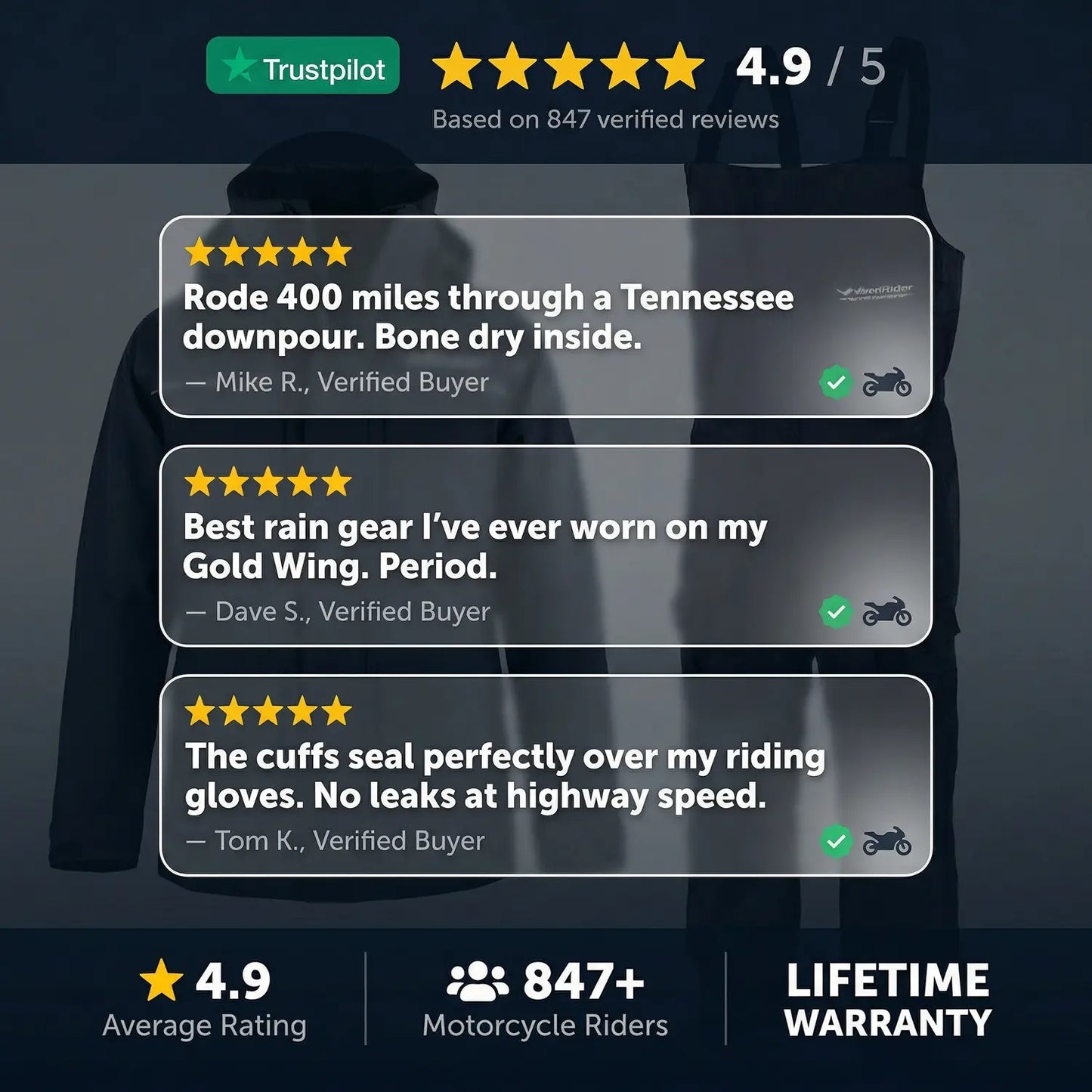 Product review section with customer testimonials and Trustpilot rating on a dark background Comparison chart of generic rain gear vs Pro All-Weather Rain Suit on a dark background [moto-only]