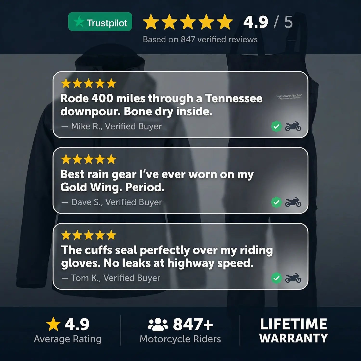 Product review section with customer testimonials and Trustpilot rating on a dark background Comparison chart of generic rain gear vs Pro All-Weather Rain Suit on a dark background [moto-only]