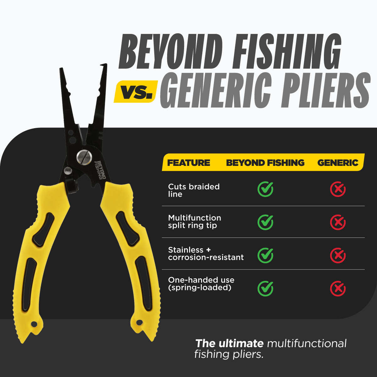 Beyond Braid QuickRig Multifunction Fishing Pliers