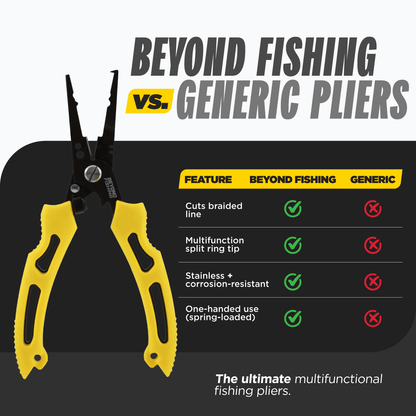 Beyond Braid QuickRig Multifunction Fishing Pliers
