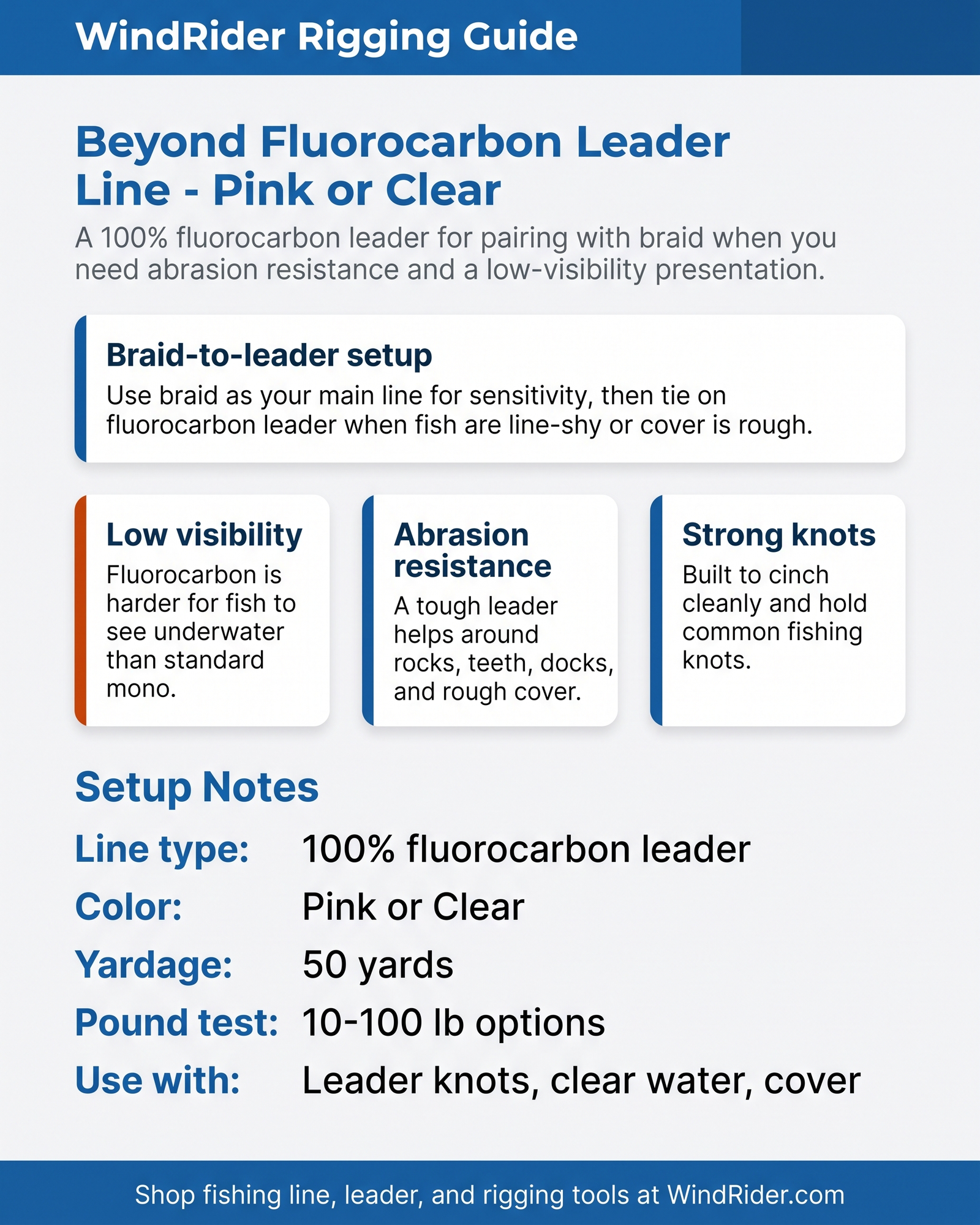WindRider Rigging Guide - Beyond Fluorocarbon Leader Line - Pink or Clear