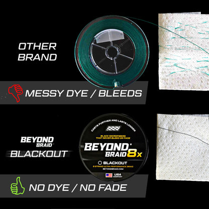 Beyond Braid Blackout 8X Braided Fishing Line