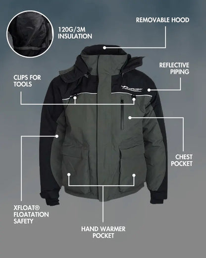 WindRider Ice Suit - Boreas Navy Detail 2