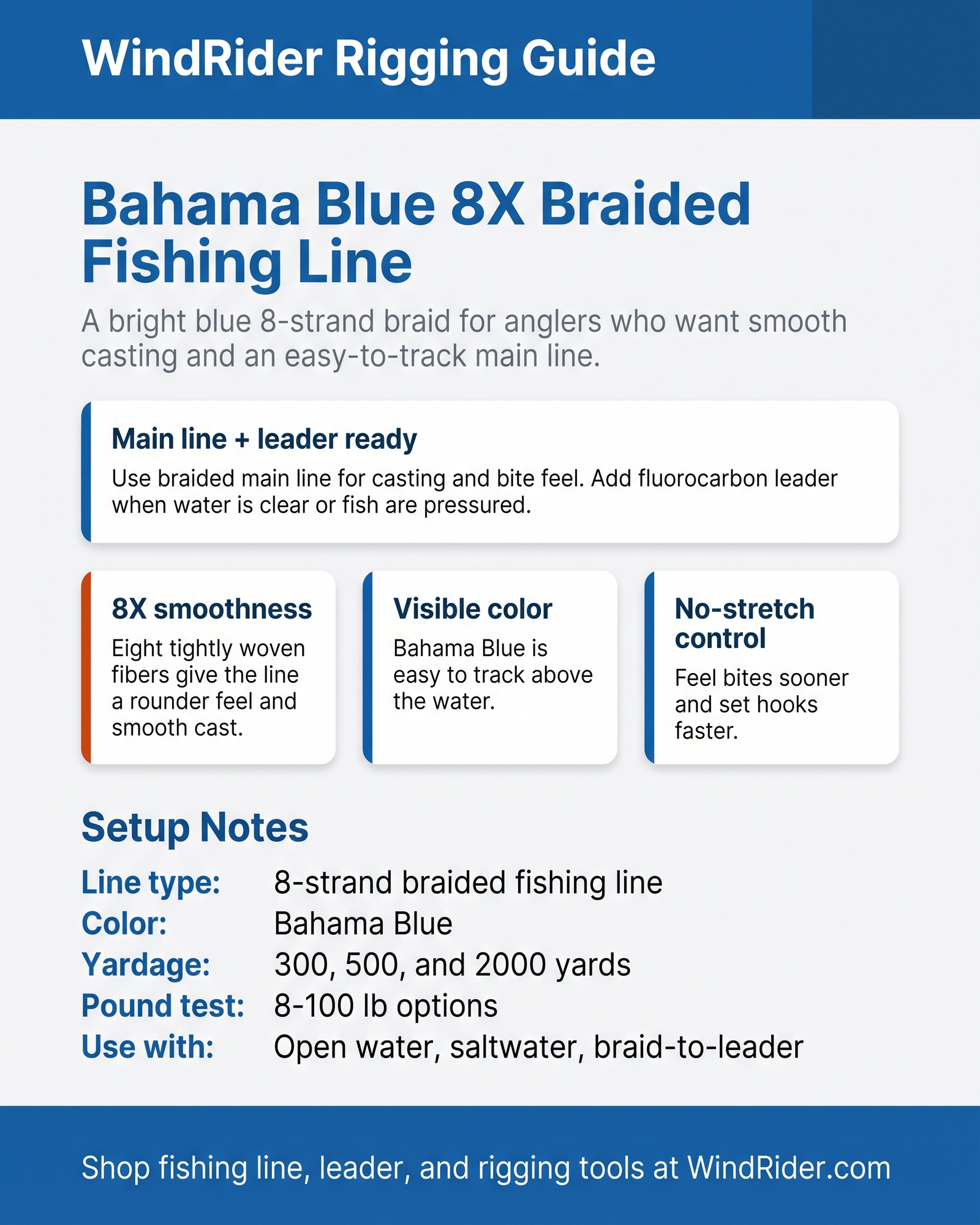 WindRider Rigging Guide - Beyond Braid Bahama Blue 8X Braided Fishing Line