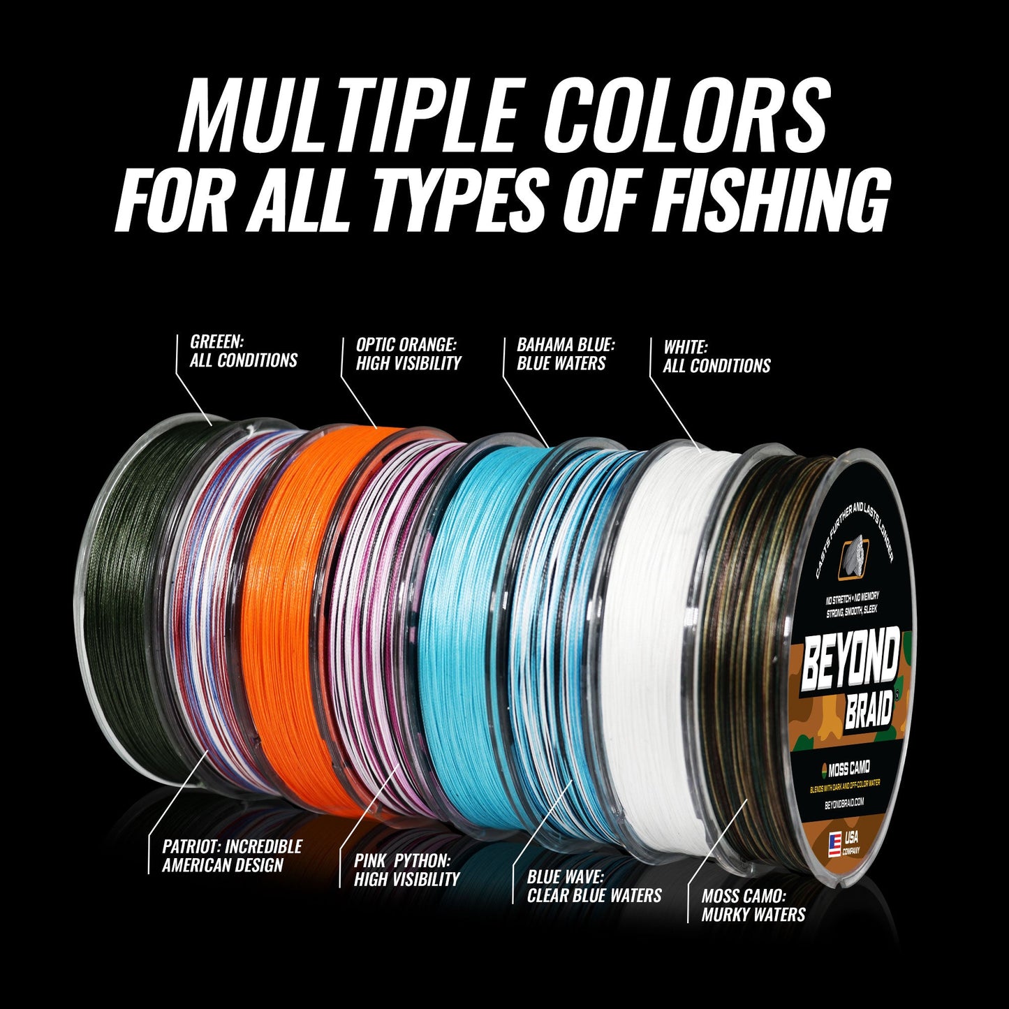 Beyond Braid Bahama Blue 8X Braided Fishing Line