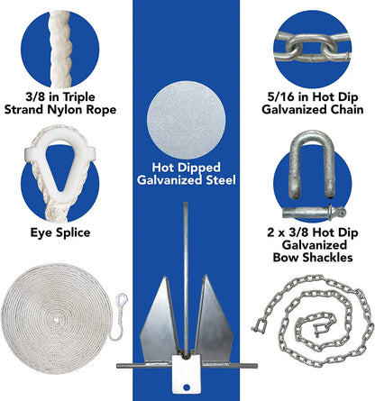 WindRider Boat Anchor Kits